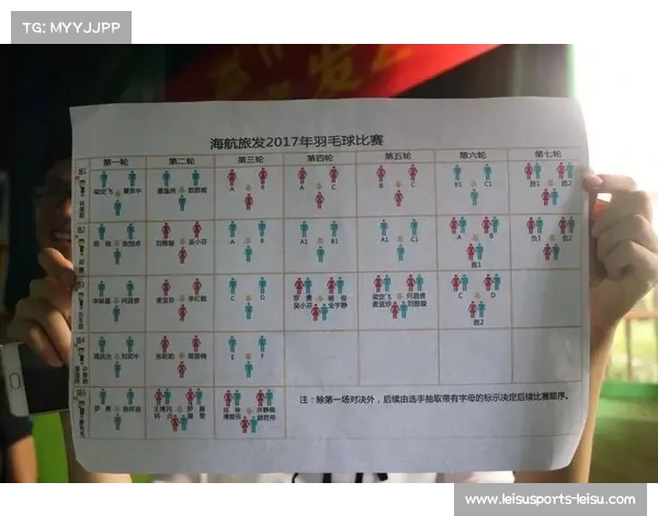 欧冠资格赛第二轮次回合赛程公布 7月30日多场生死战激情上演